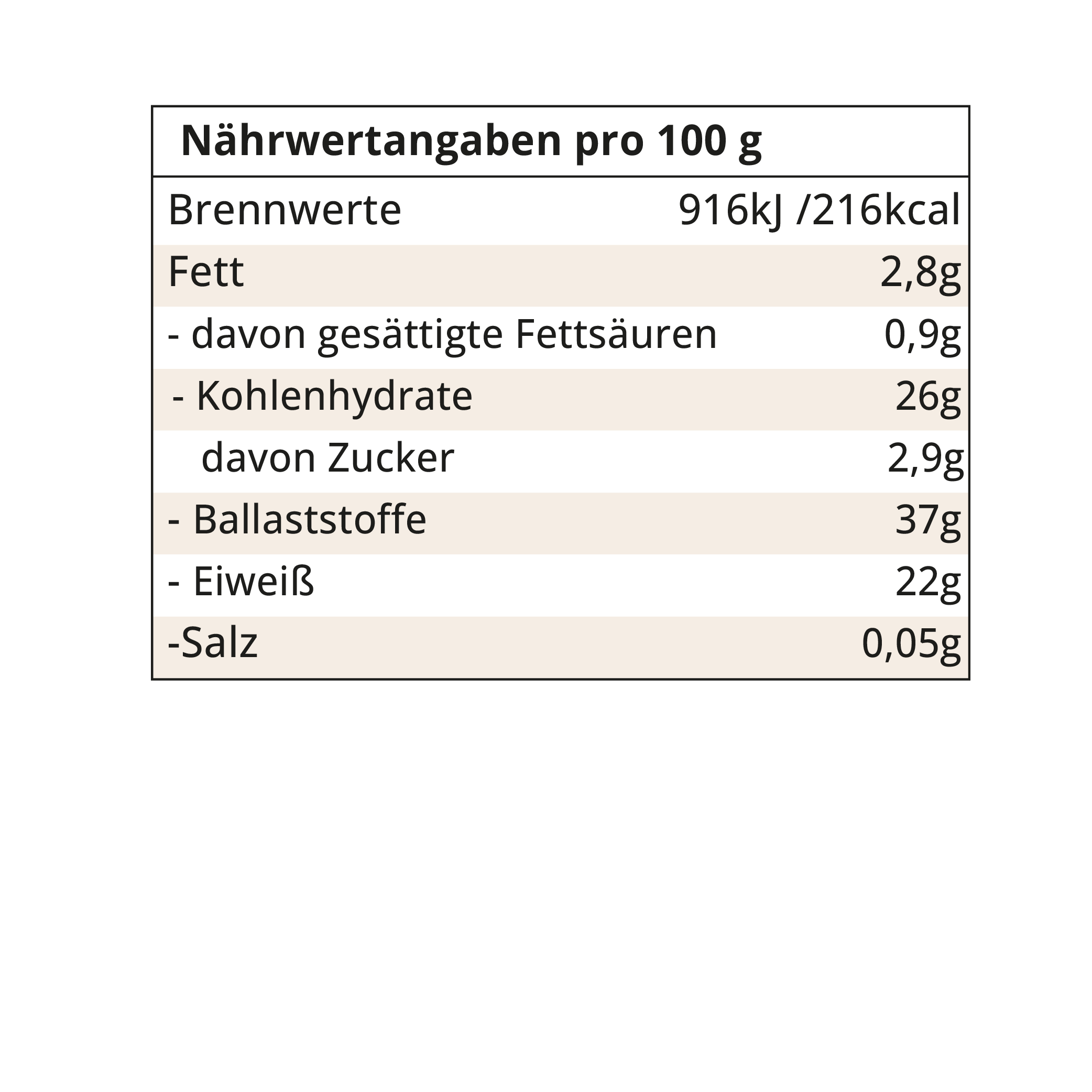 gerstengras bio