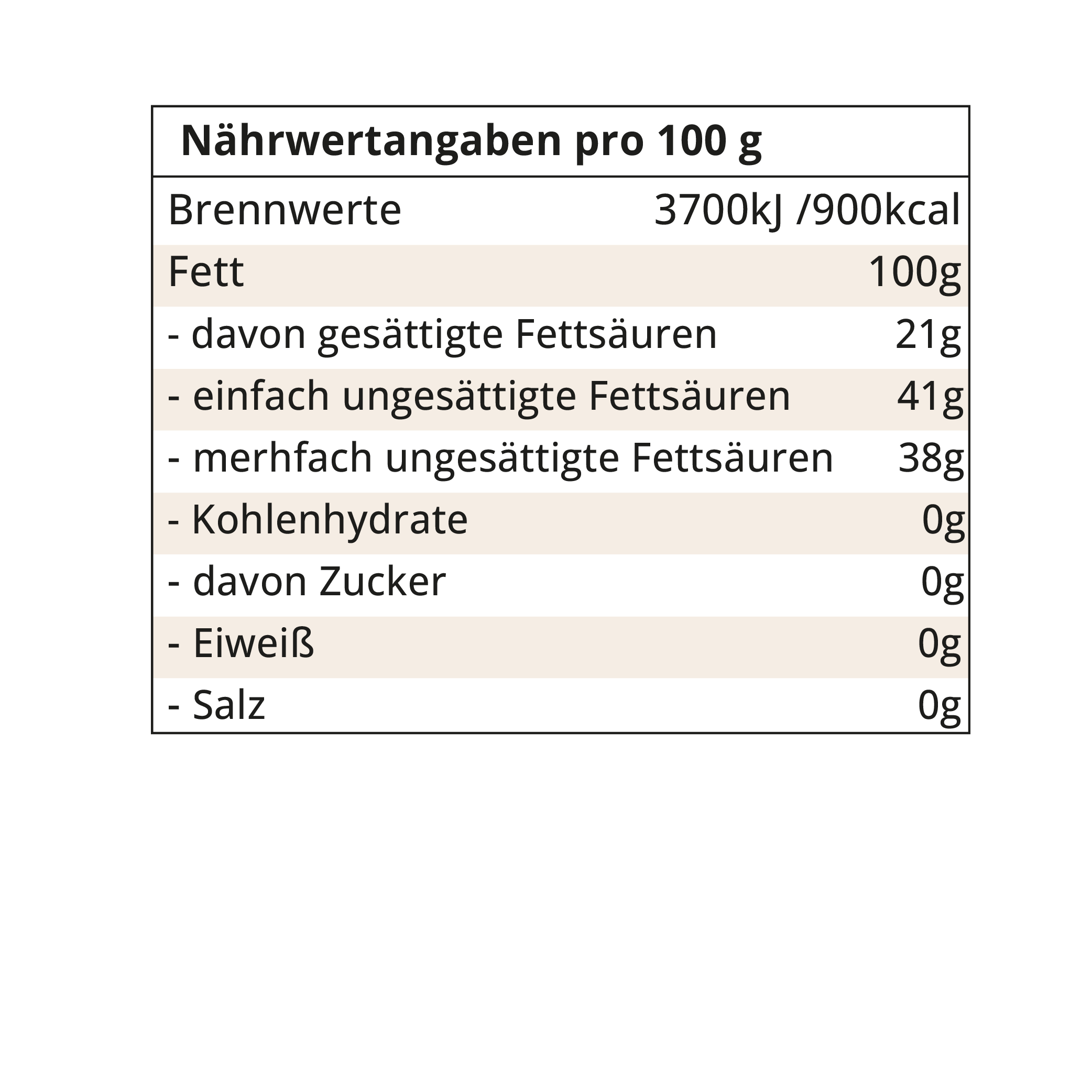 reiskeimoel