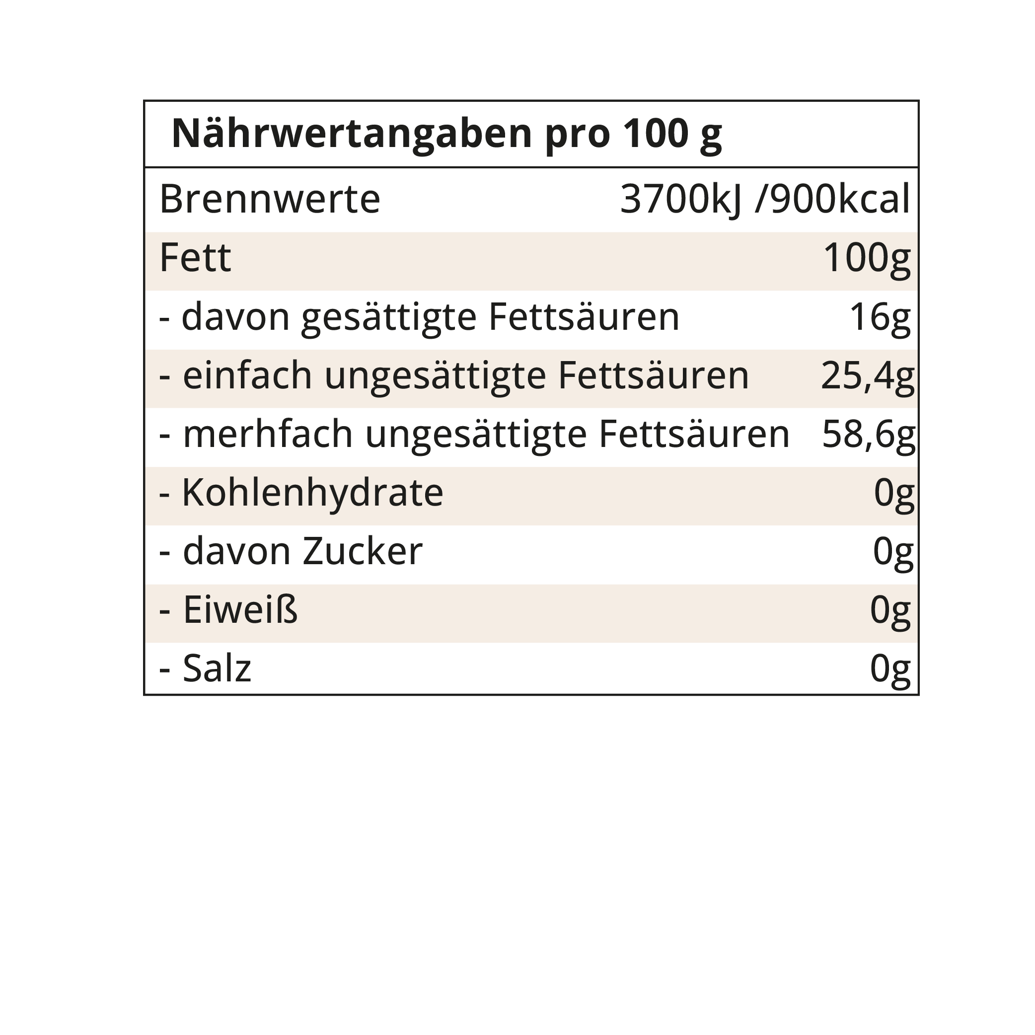 schwarzkuemmeloel